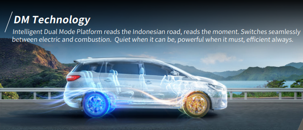 DM Technology BYD M6 DM Jakarta Selatan